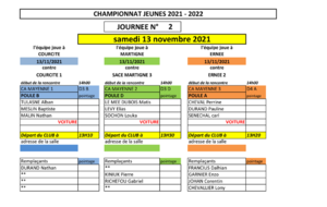 Championnat Jeune T2 convocation samedi 13 Novembre 2021