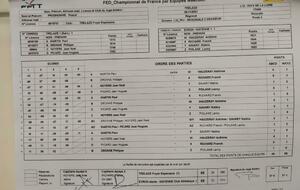 Résultat Championnat sénior R3 MAYENNE/TRELAZE [6 Novembre]