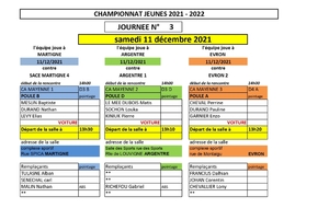 Composition / Convocation Championnat Jeune Tour 3 [Samedi 11 Décembre]