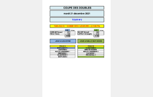 Convocation coupe des doubles le 21 Décembre 2021