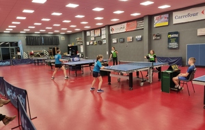 Résultat du Championnat féminin Tour1 du 18 Décembre 2021 à Changé 