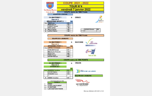 Convocation coupe de la Mayenne tour4 [7 JANVIER 2022]